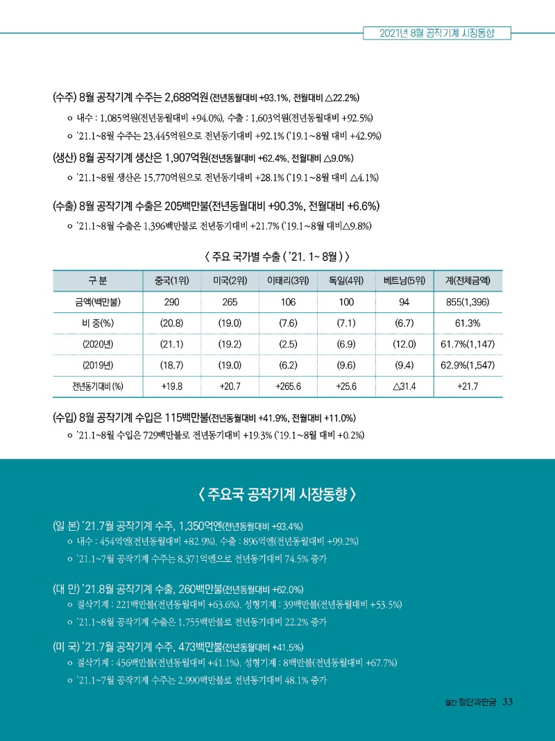 2021년 11월호 내지33.jpg
