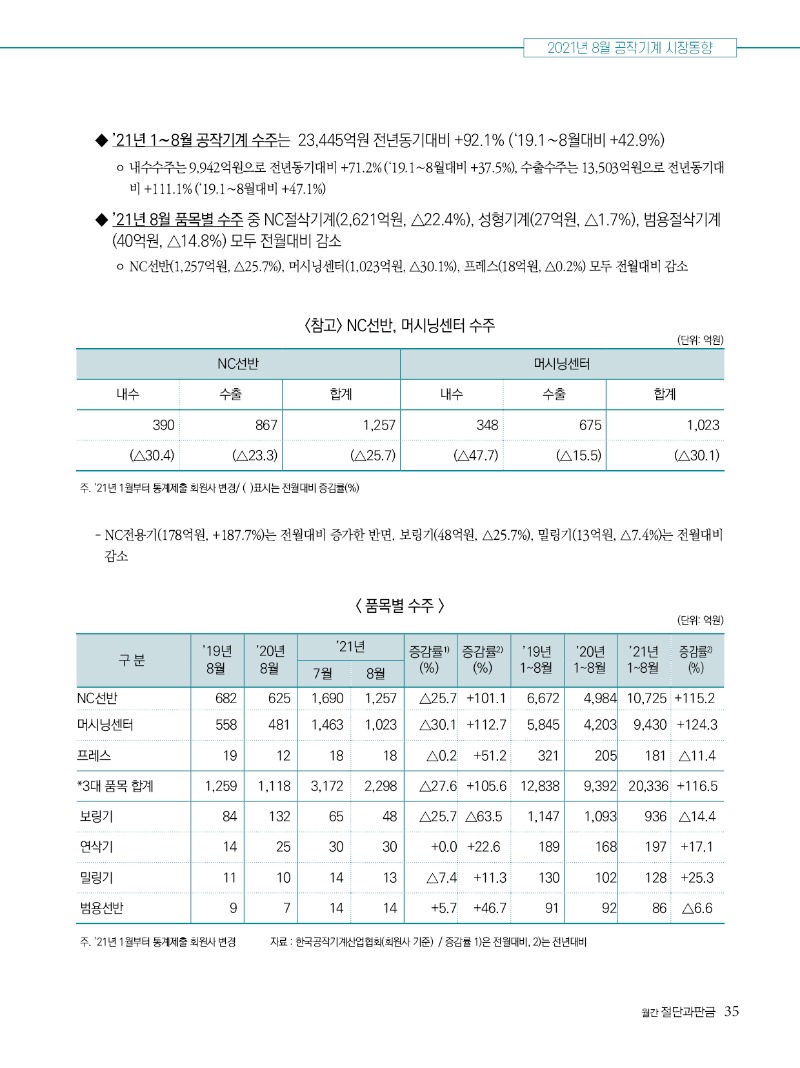 2021년 11월호 내지35.jpg