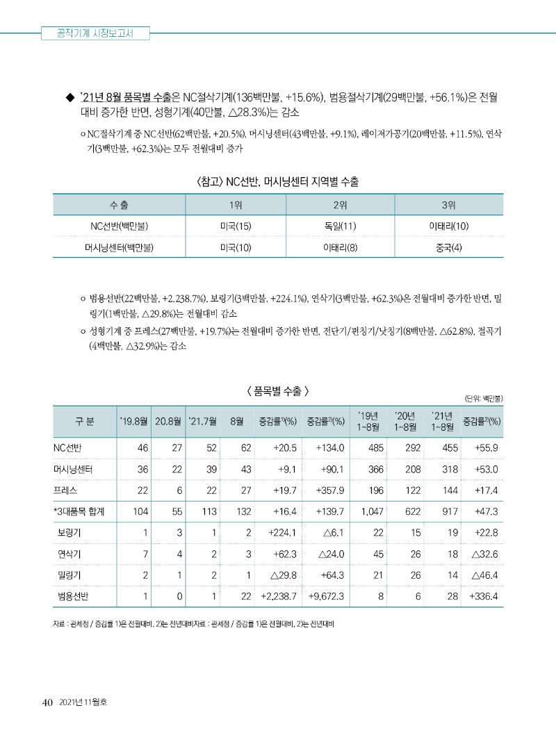 2021년 11월호 내지40.jpg
