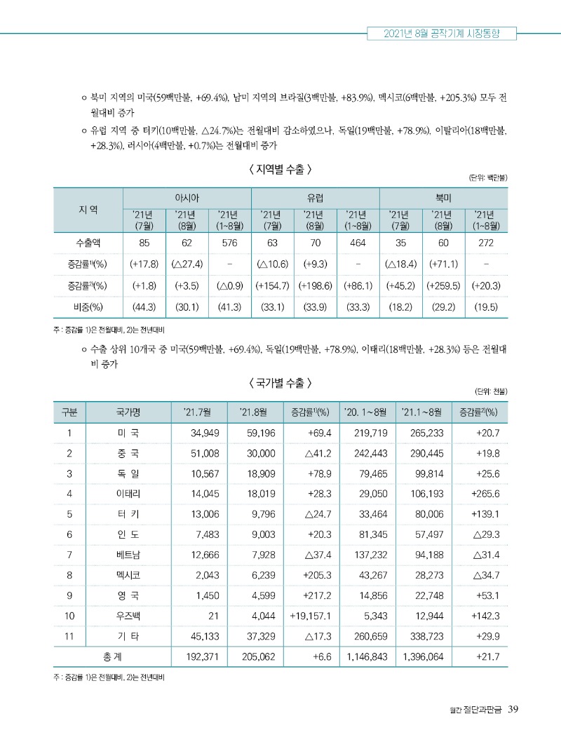 2021년 11월호 내지39.jpg