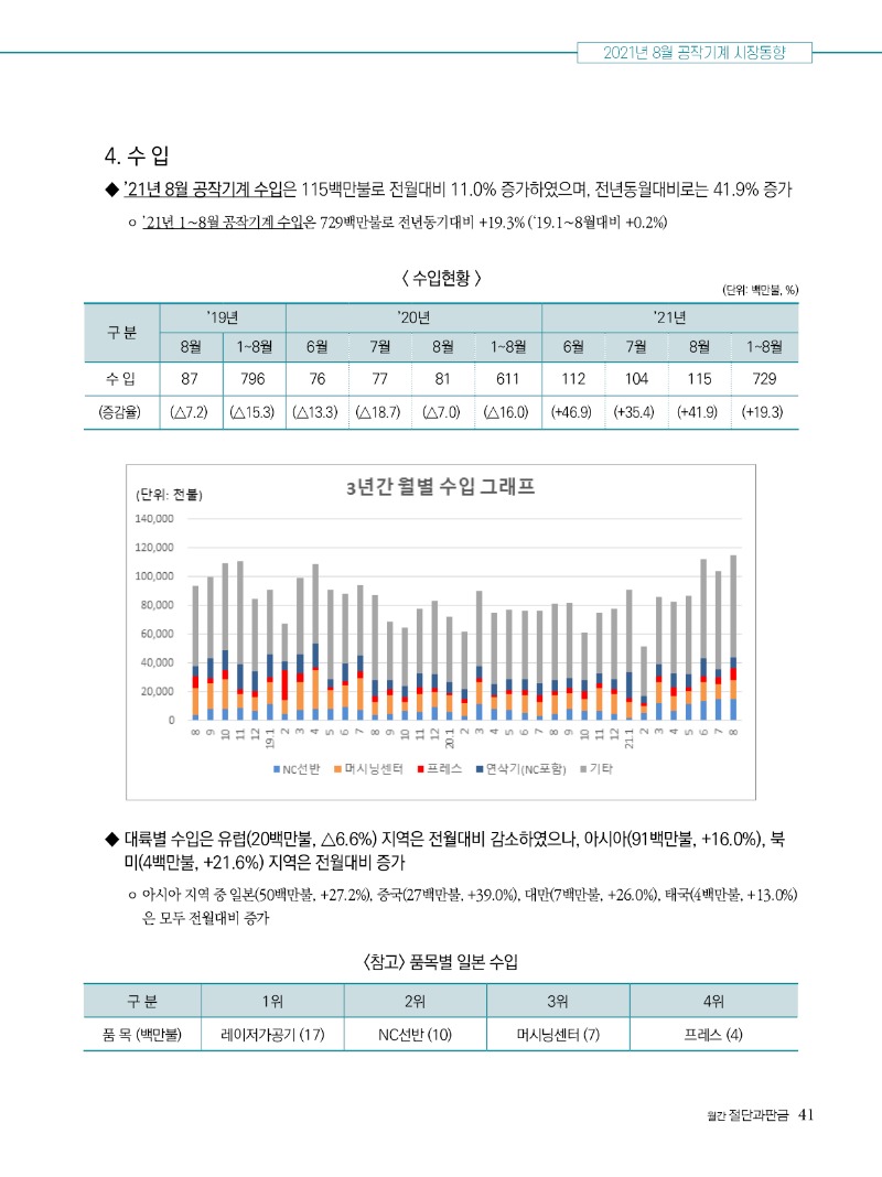 2021년 11월호 내지41.jpg