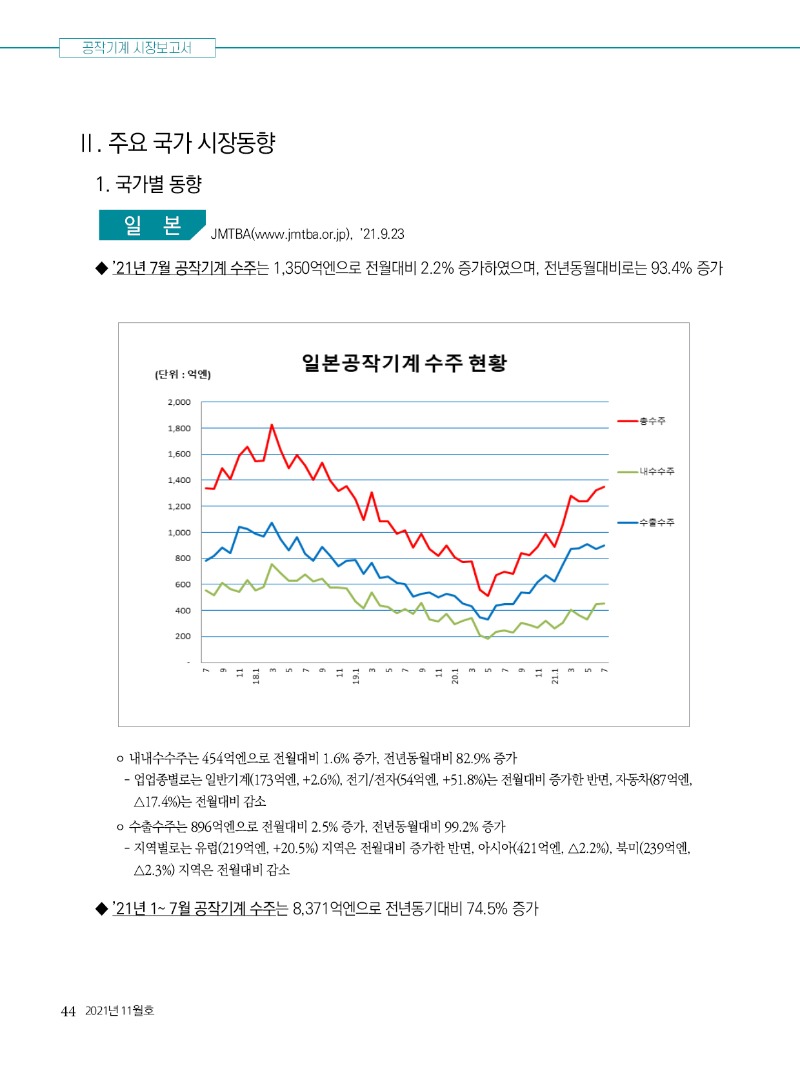 2021년 11월호 내지44.jpg