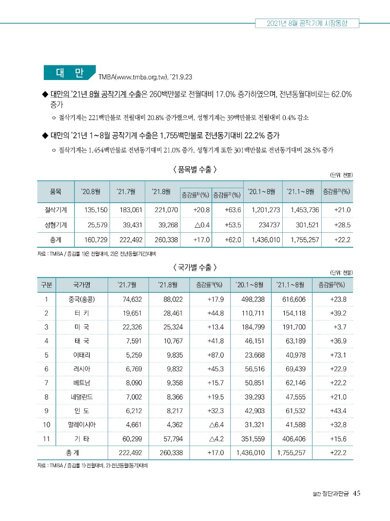 2021년 11월호 내지45.jpg