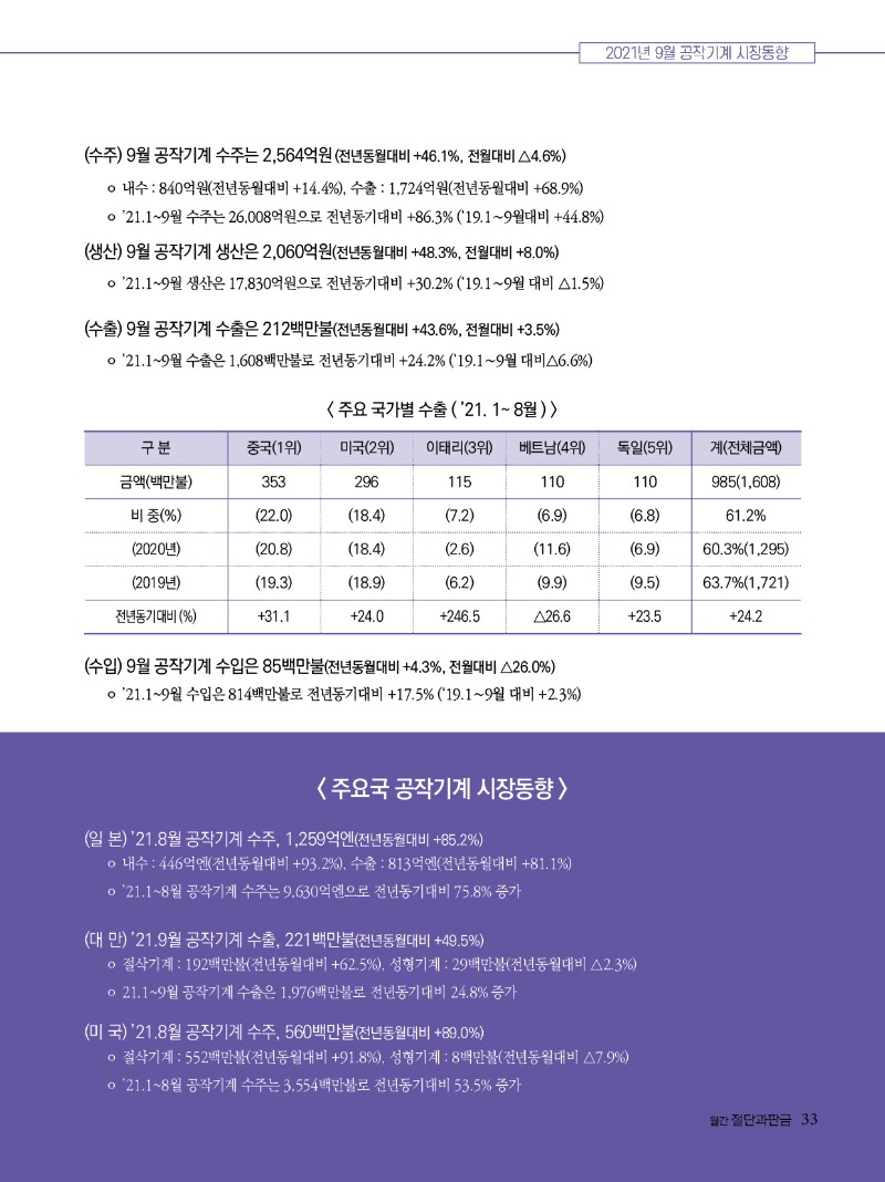 2021년 12월호 내지33.jpg