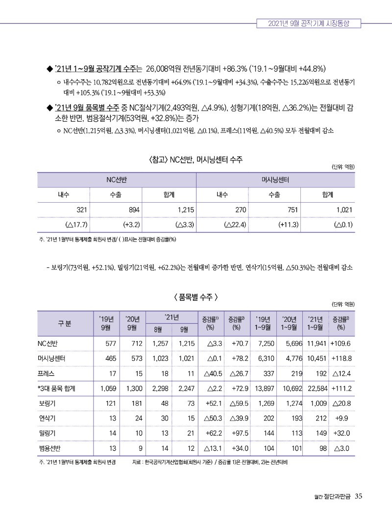 2021년 12월호 내지35.jpg