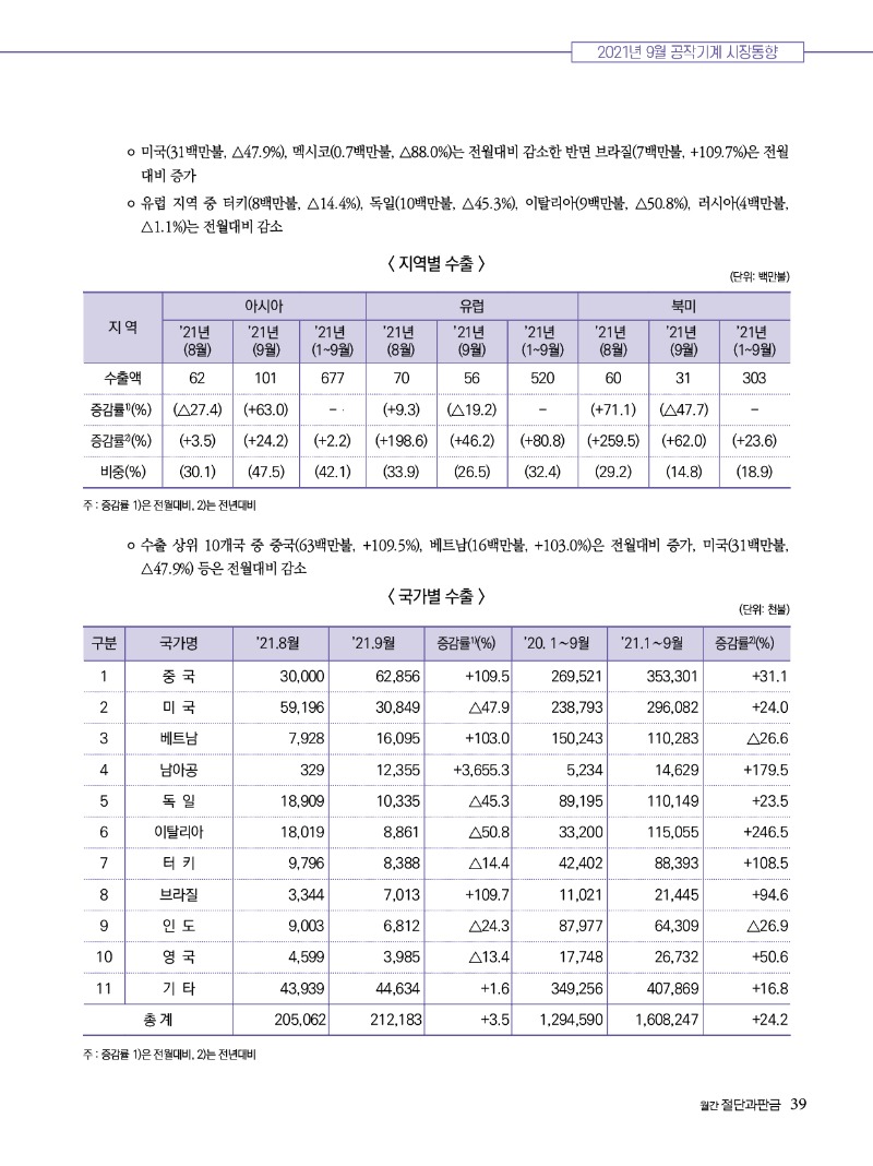 2021년 12월호 내지39.jpg