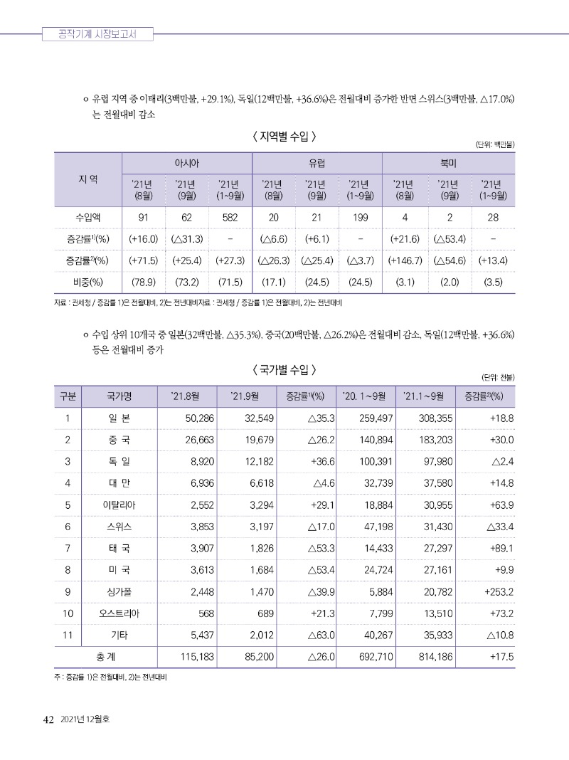 2021년 12월호 내지42.jpg