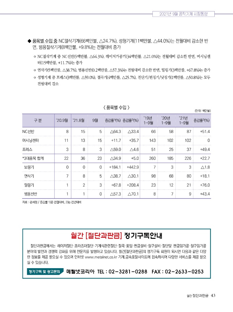 2021년 12월호 내지43.jpg