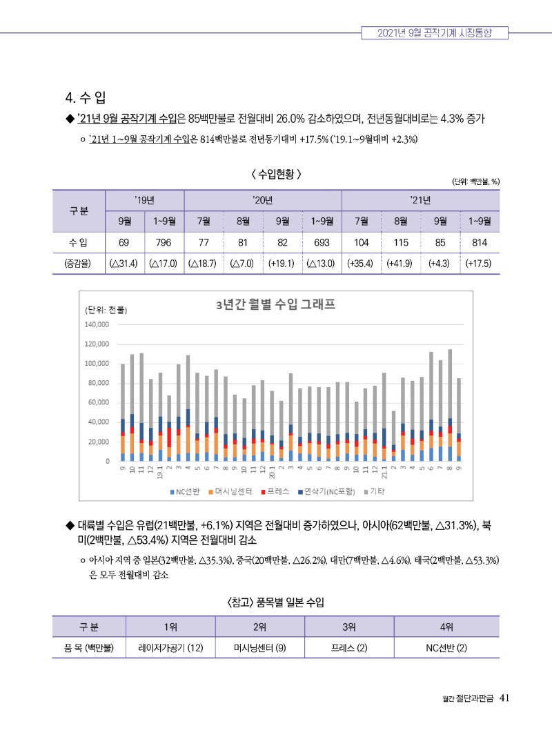 2021년 12월호 내지41.jpg