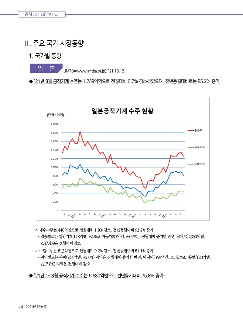 2021년 12월호 내지44.jpg
