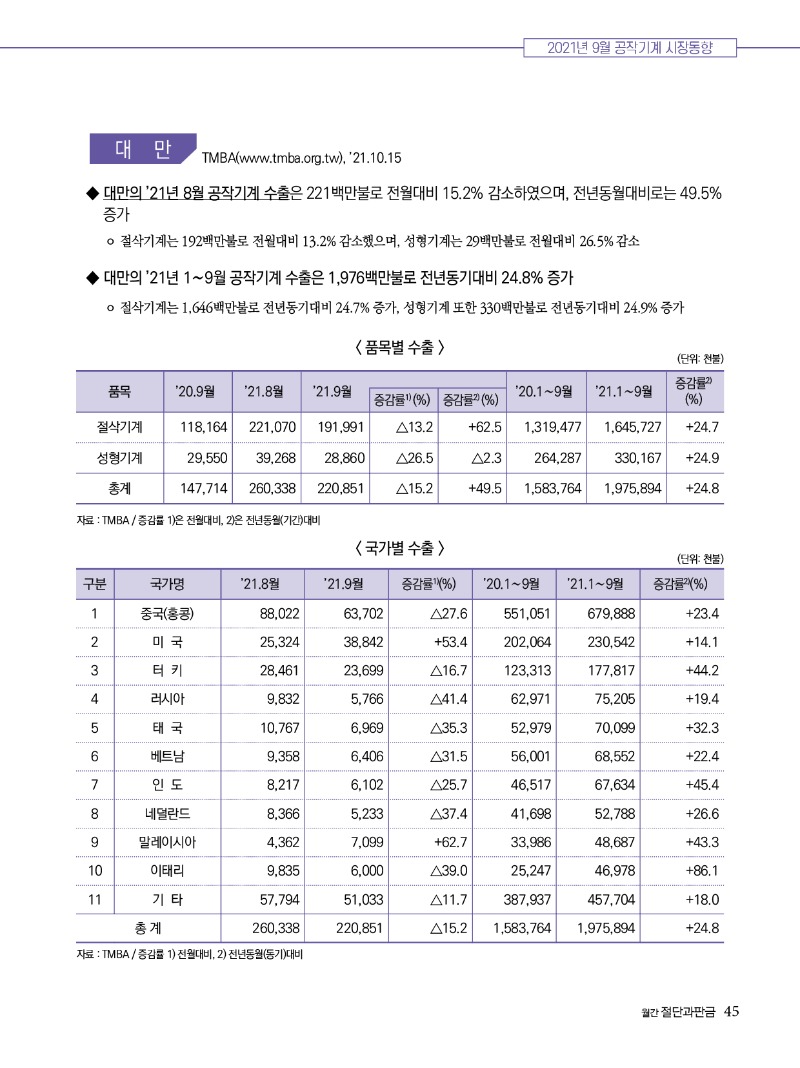 2021년 12월호 내지45.jpg