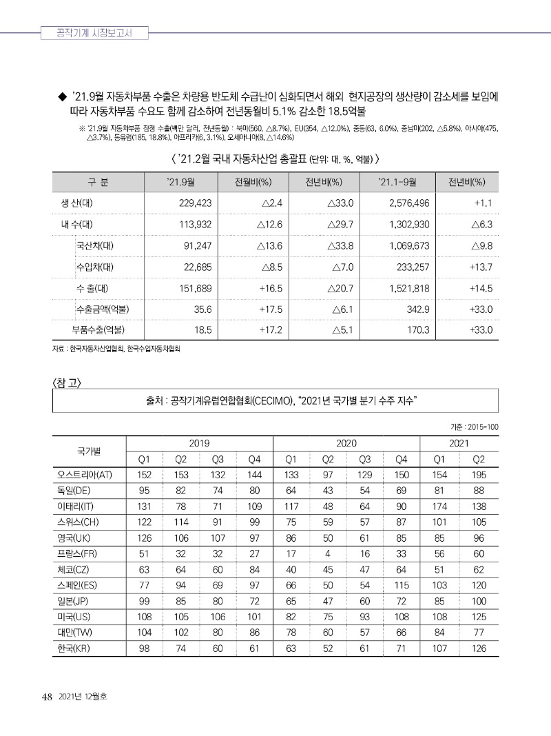 2021년 12월호 내지48.jpg