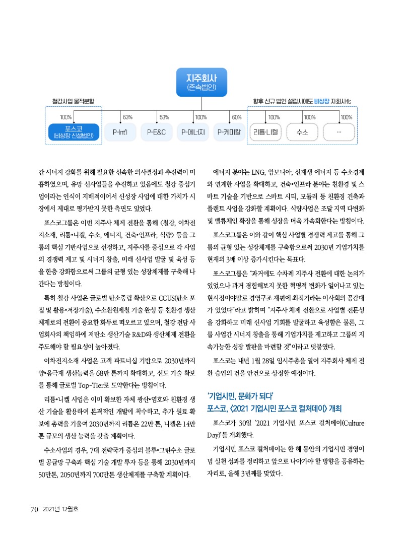 2021년 12월호 내지70.jpg