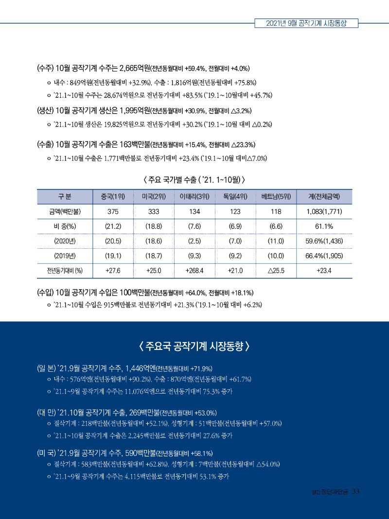 2022년 01월호 내지33.jpg