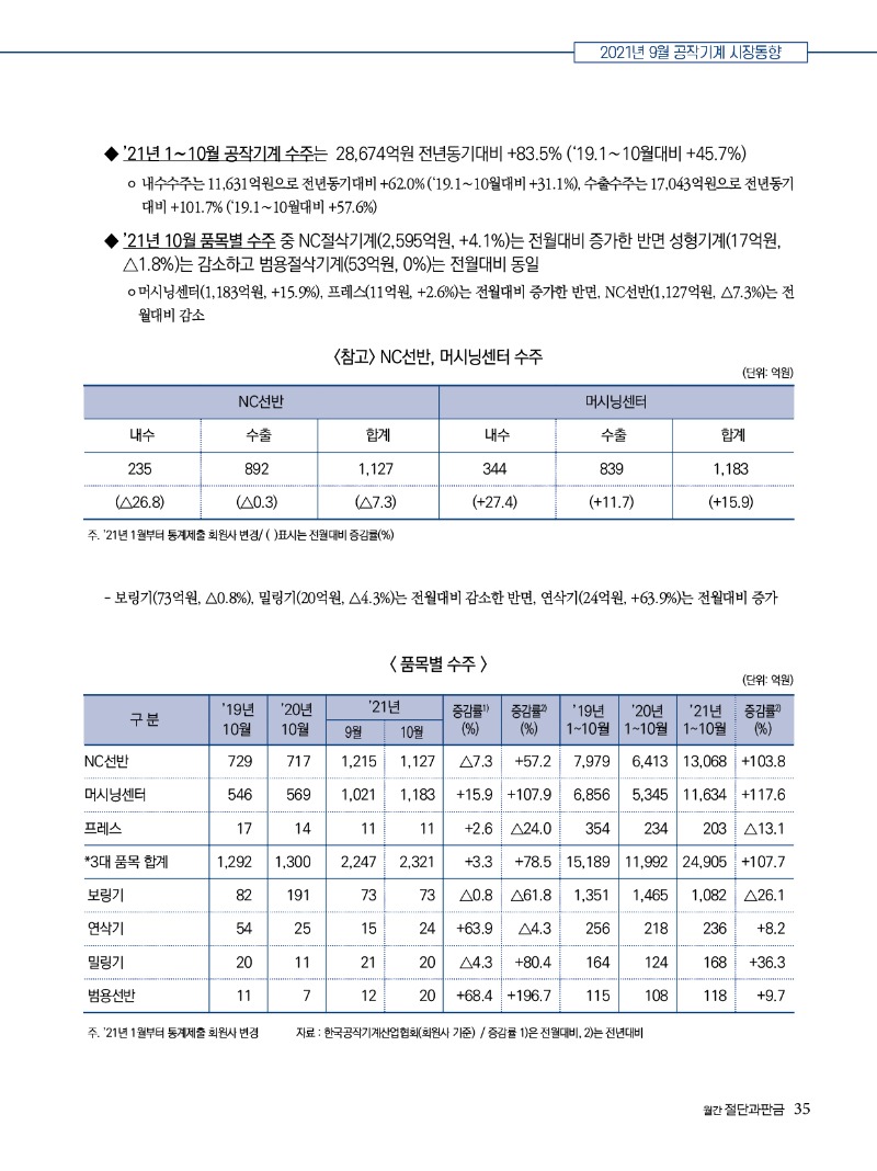 2022년 01월호 내지35.jpg