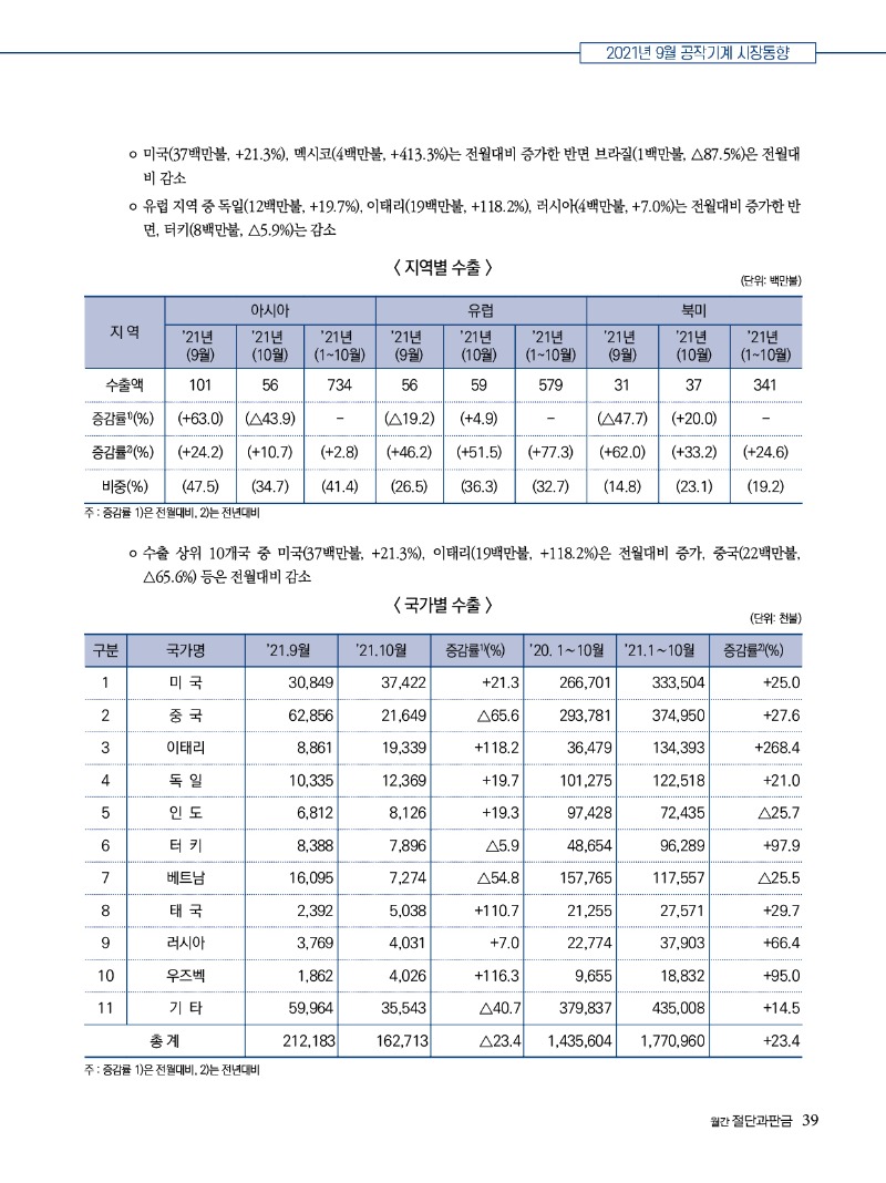 2022년 01월호 내지39.jpg