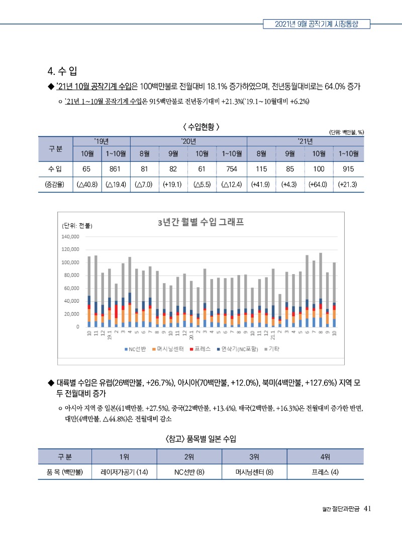 2022년 01월호 내지41.jpg