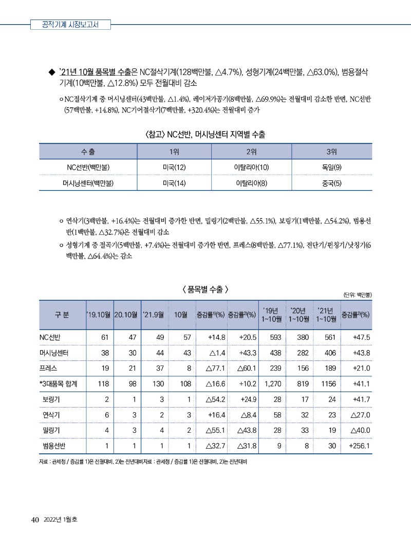 2022년 01월호 내지40.jpg
