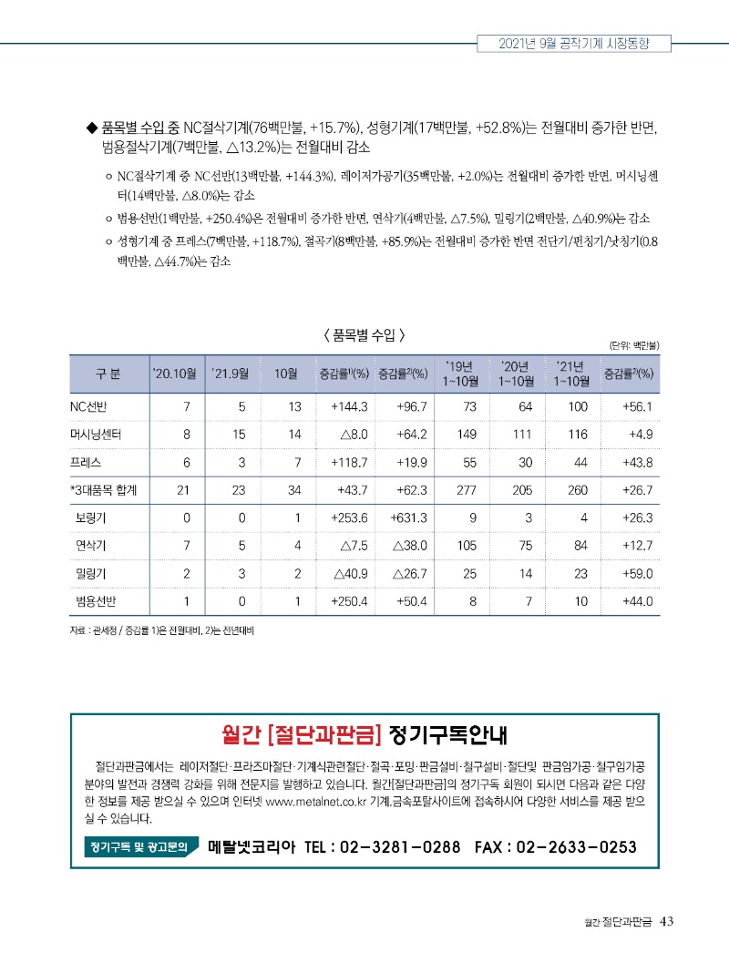 2022년 01월호 내지43.jpg
