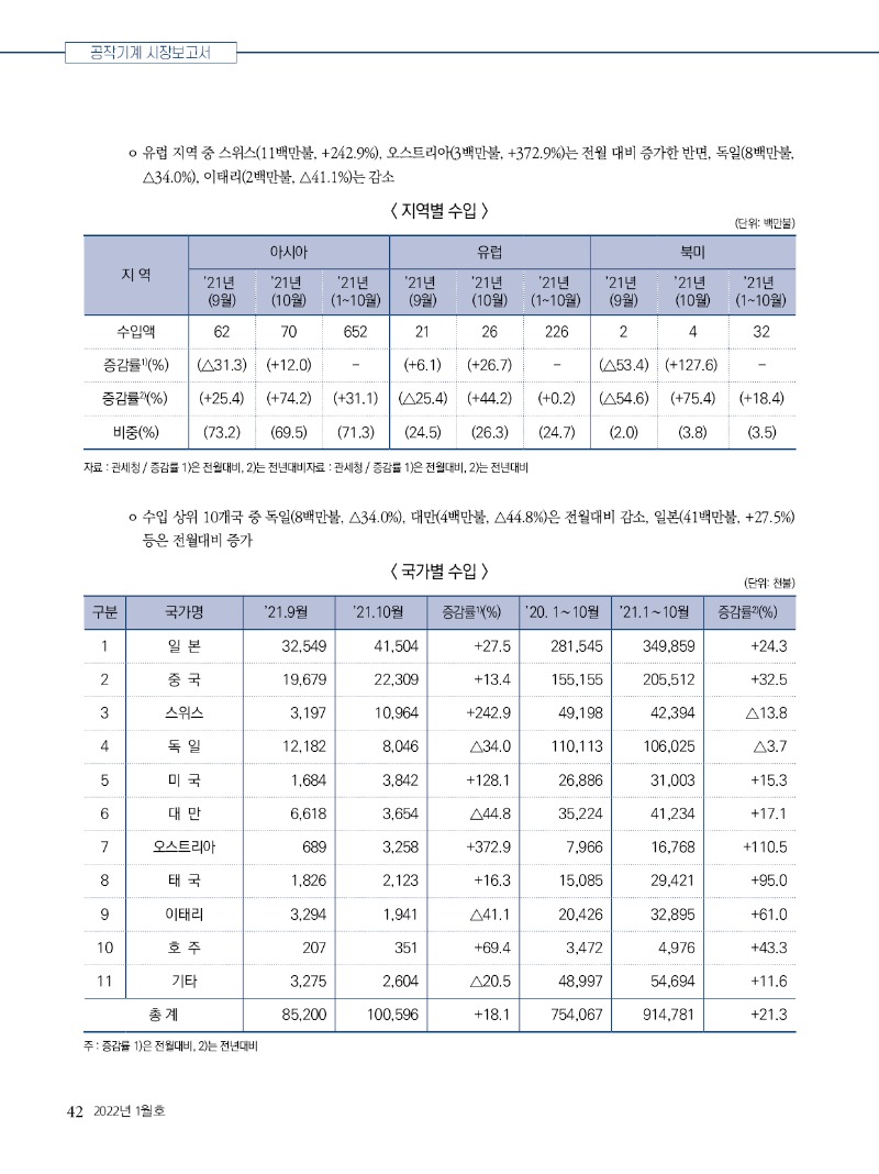 2022년 01월호 내지42.jpg