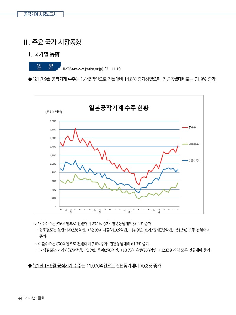 2022년 01월호 내지44.jpg