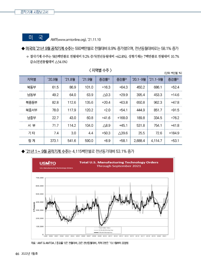 2022년 01월호 내지46.jpg