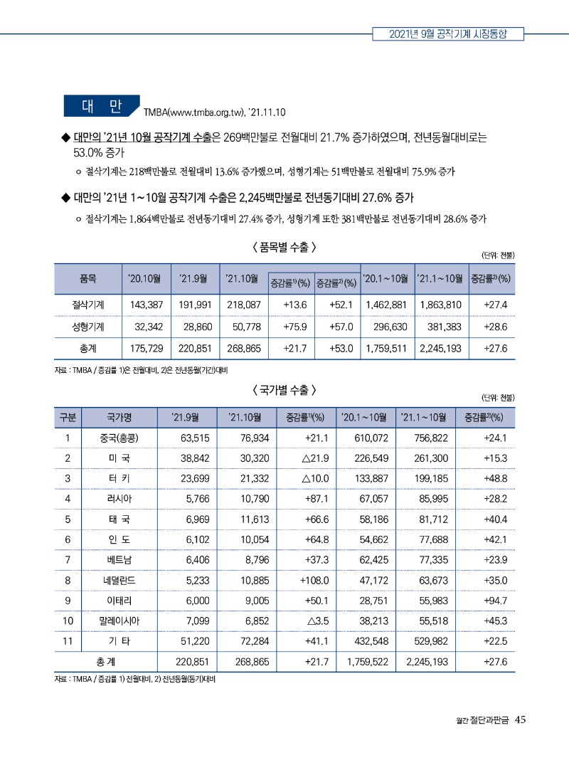 2022년 01월호 내지45.jpg