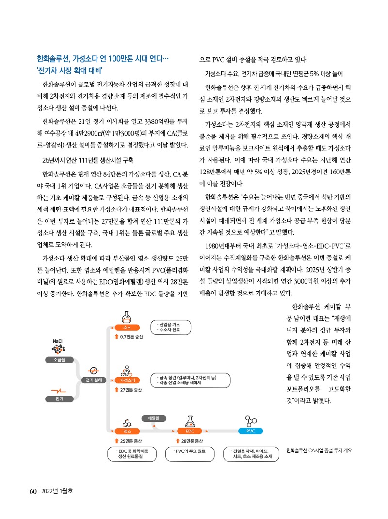 2022년 01월호 내지60.jpg