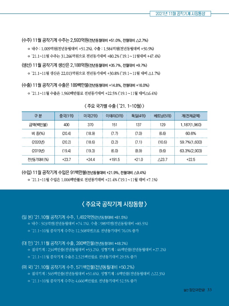 2022년 02월호 내지33.jpg
