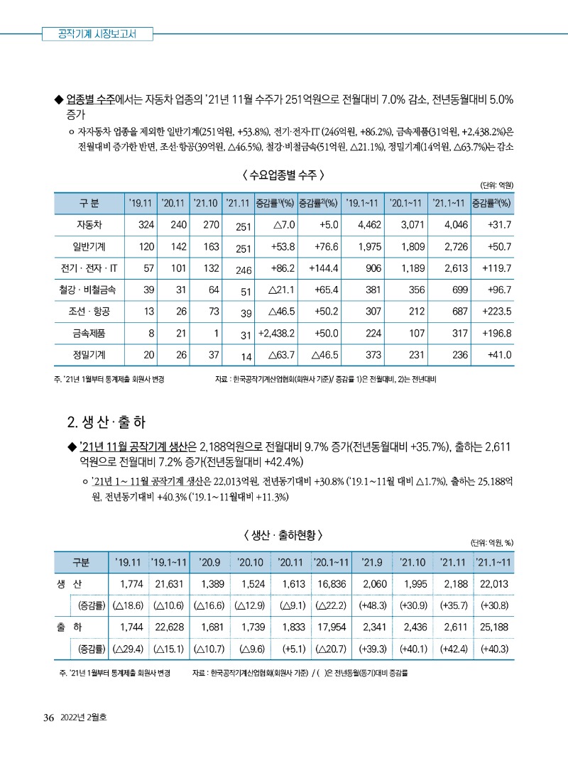 2022년 02월호 내지36.jpg