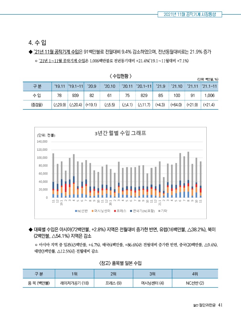 2022년 02월호 내지41.jpg