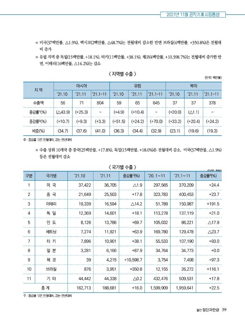 2022년 02월호 내지39.jpg