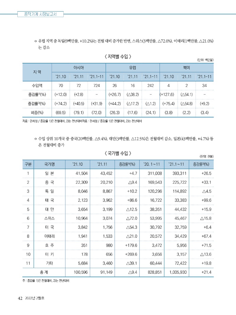 2022년 02월호 내지42.jpg