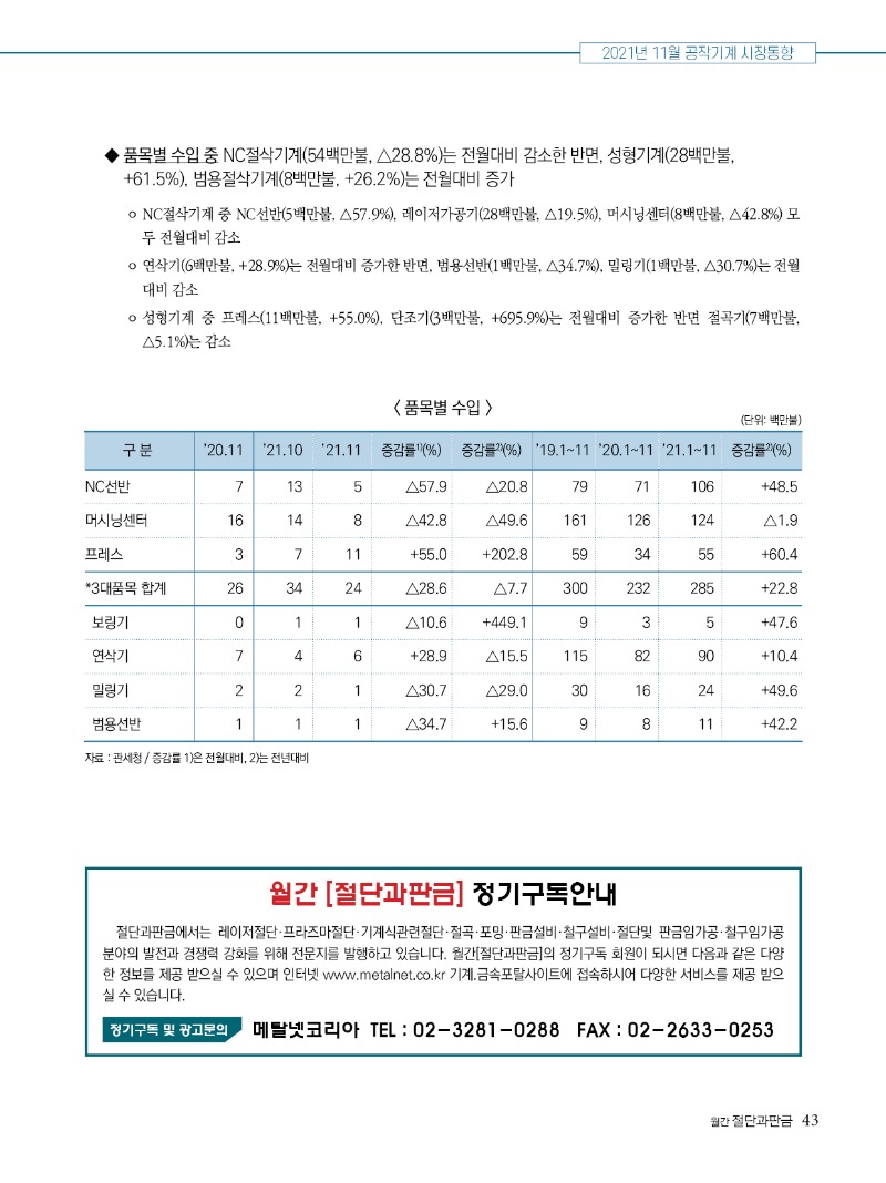 2022년 02월호 내지43.jpg