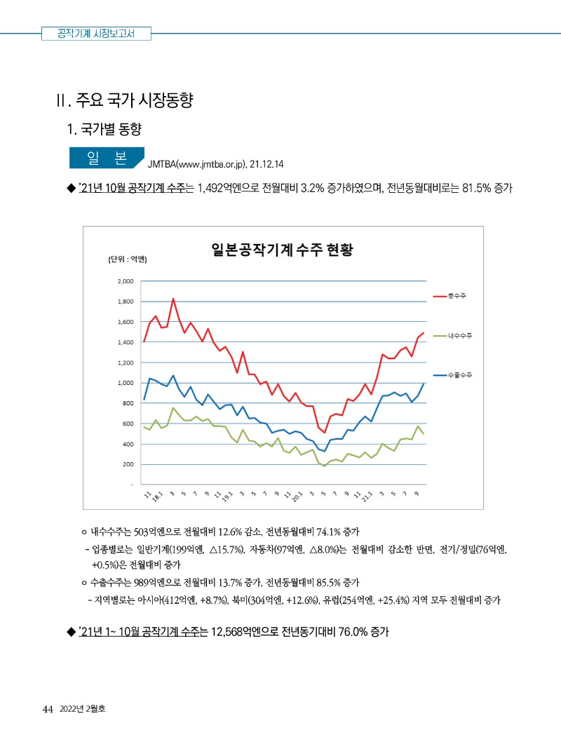 2022년 02월호 내지44.jpg