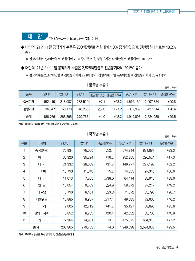 2022년 02월호 내지45.jpg