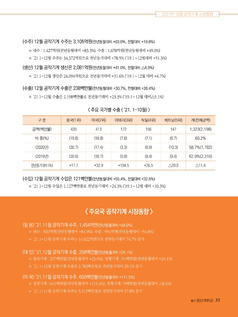 2022년 03월호 내지33.jpg
