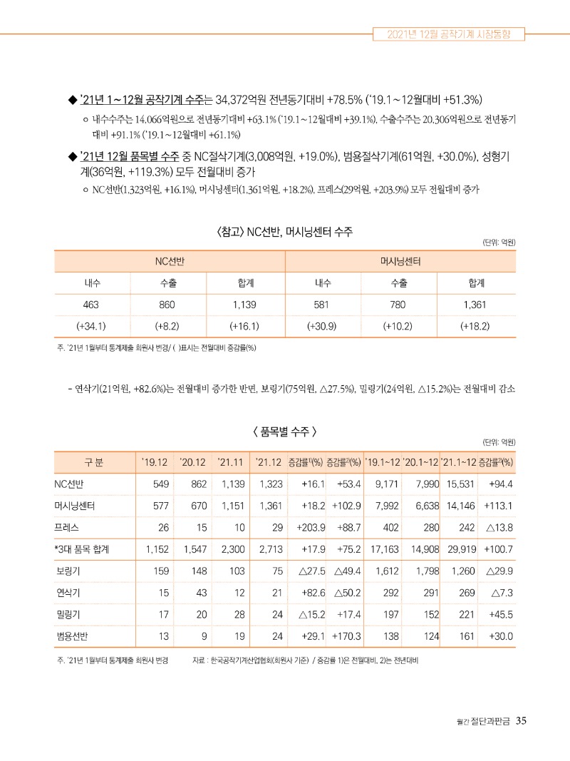 2022년 03월호 내지35.jpg