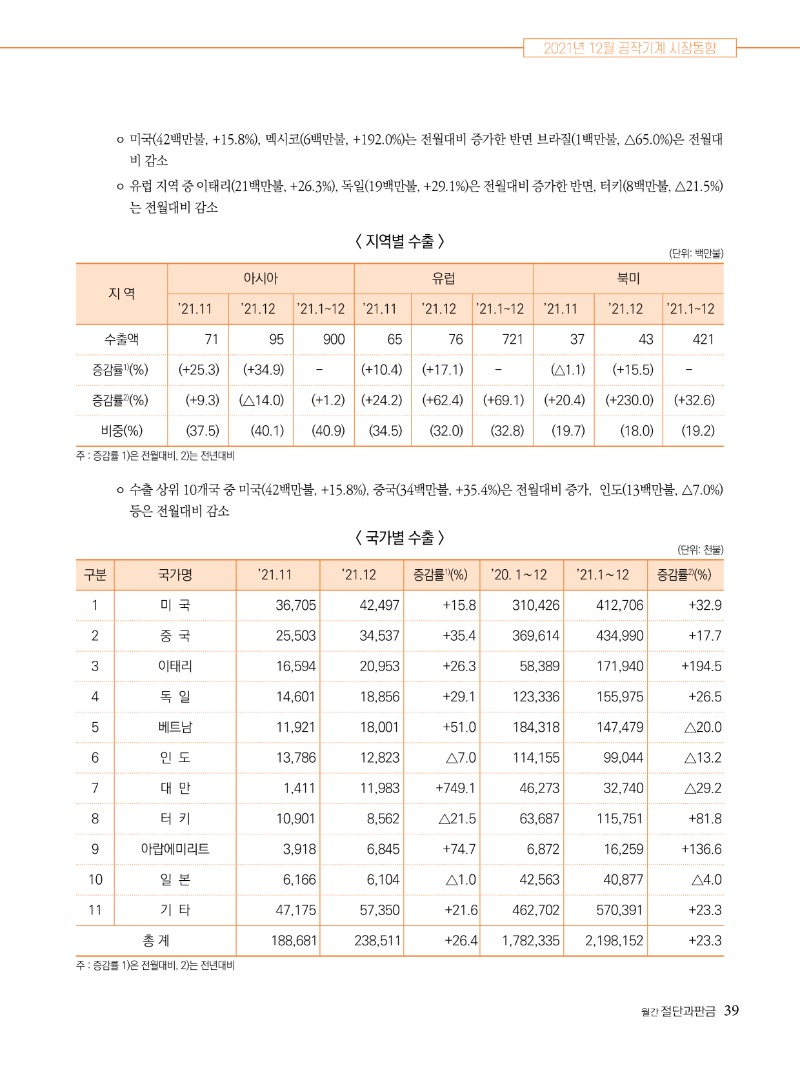 2022년 03월호 내지39.jpg