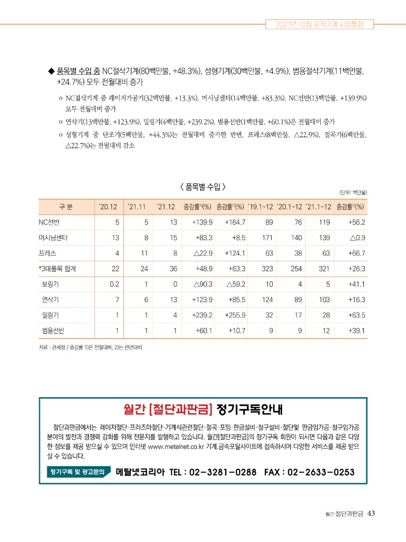 2022년 03월호 내지43.jpg