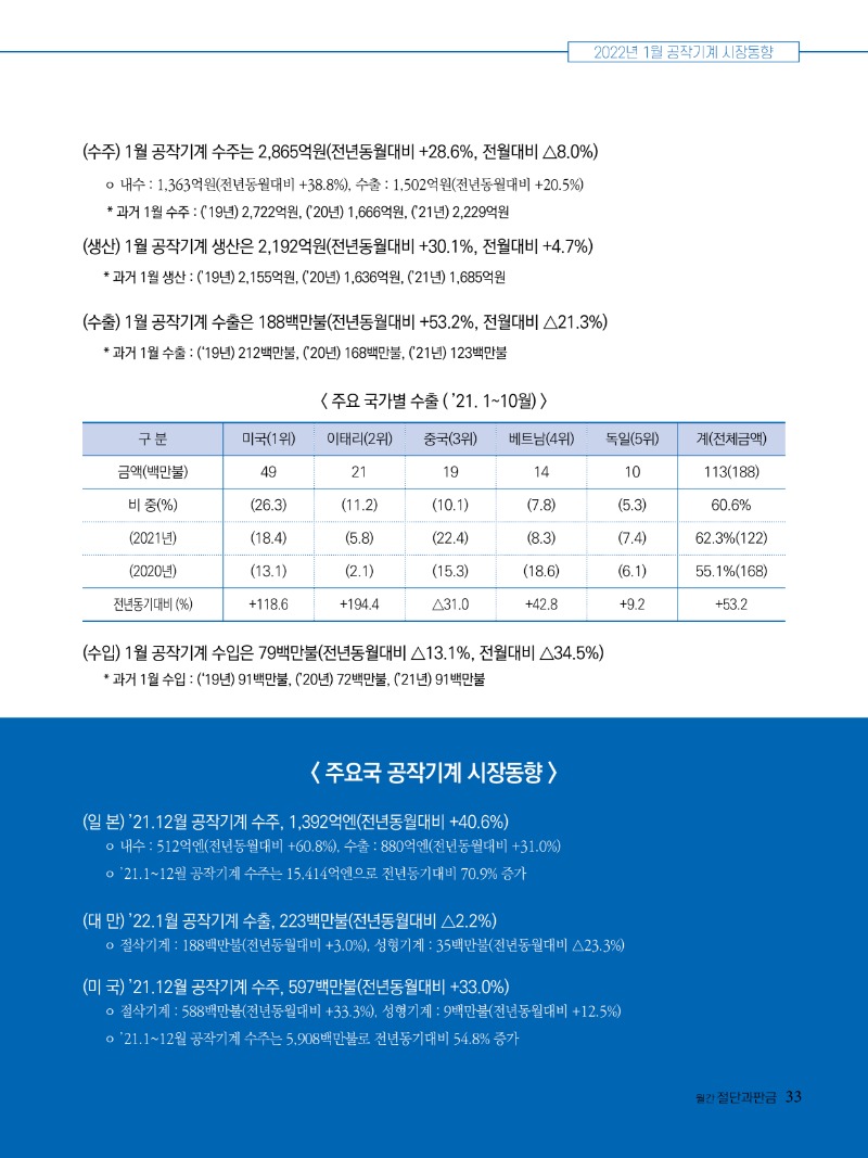 2022년 04월호 내지33.jpg