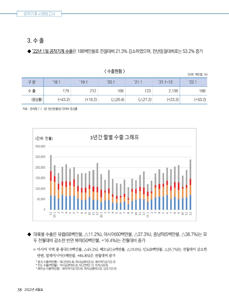 2022년 04월호 내지38.jpg