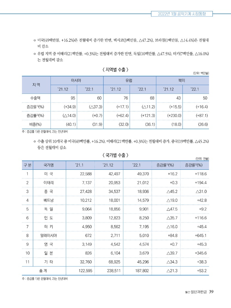 2022년 04월호 내지39.jpg