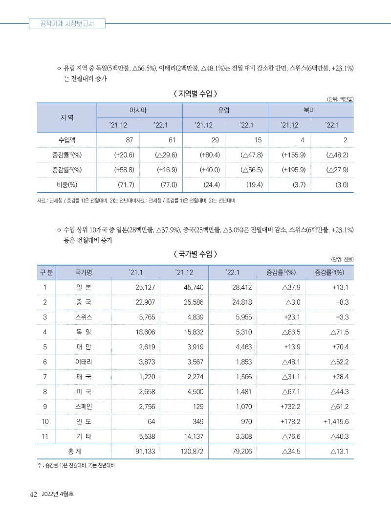 2022년 04월호 내지42.jpg