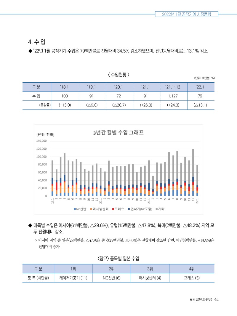 2022년 04월호 내지41.jpg