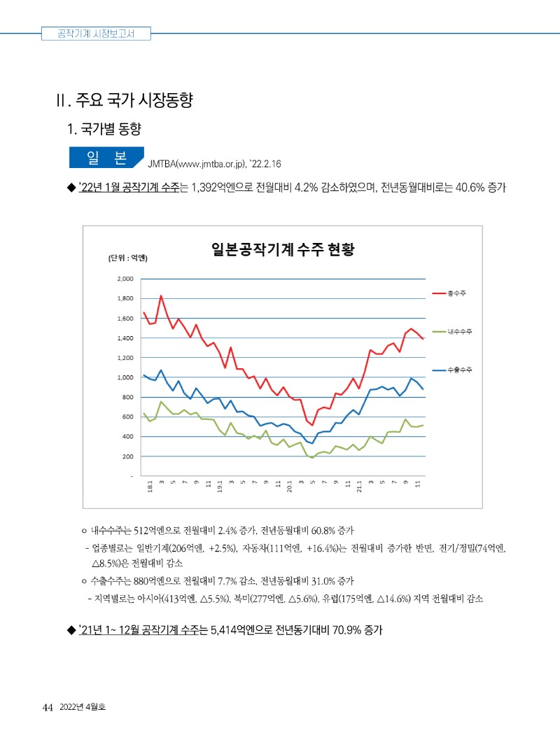 2022년 04월호 내지44.jpg