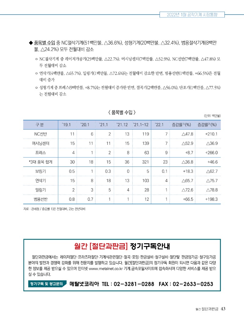 2022년 04월호 내지43.jpg