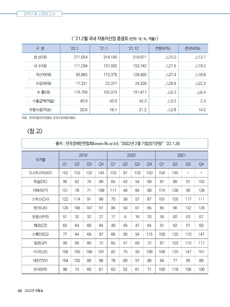 2022년 04월호 내지48.jpg