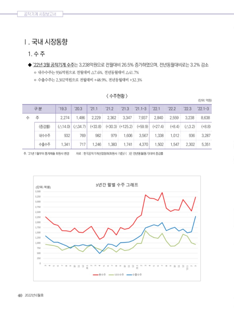 2022년 06월호 내지40.jpg