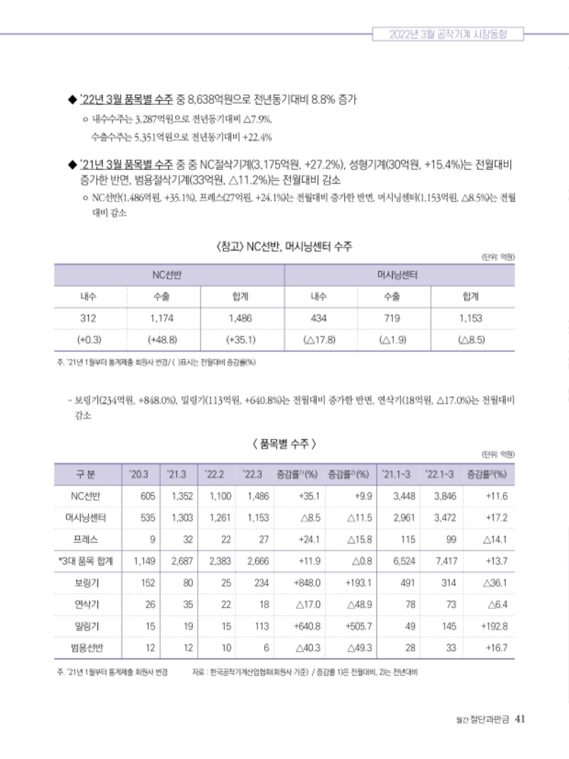 2022년 06월호 내지41.jpg